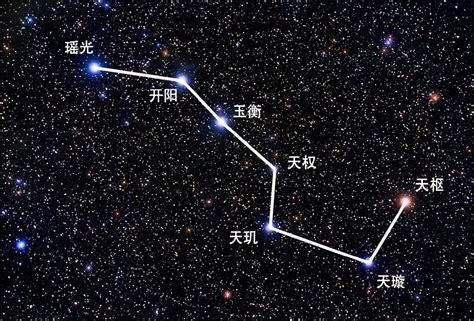 北斗七星图|北斗七星图片